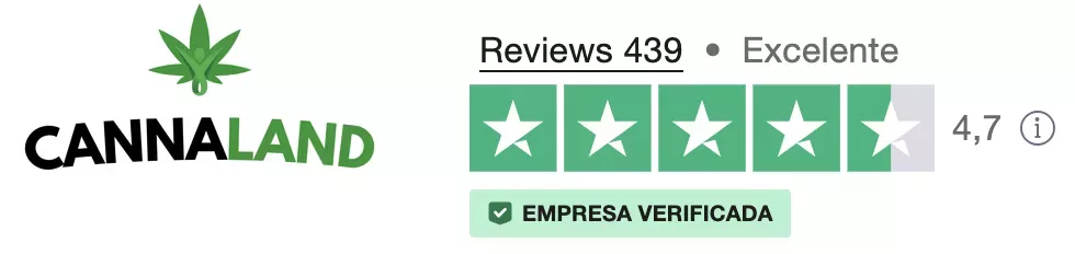 trustpilot cannaland reseñas