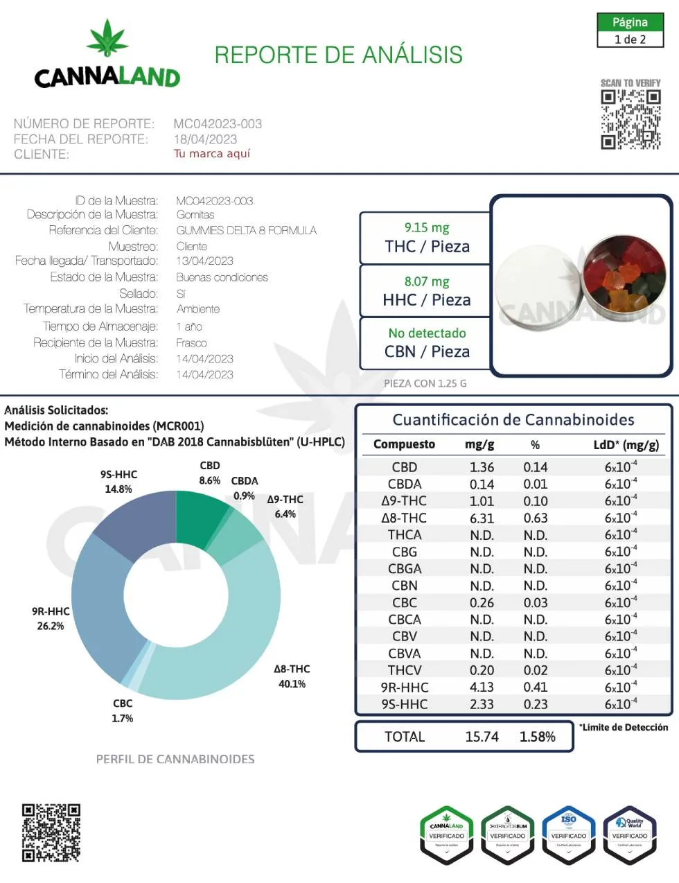 estudio de cromatografía para productos | análisis de laboratorio coa estudio de cromatografía para productos | análisis de laboratorio coa
