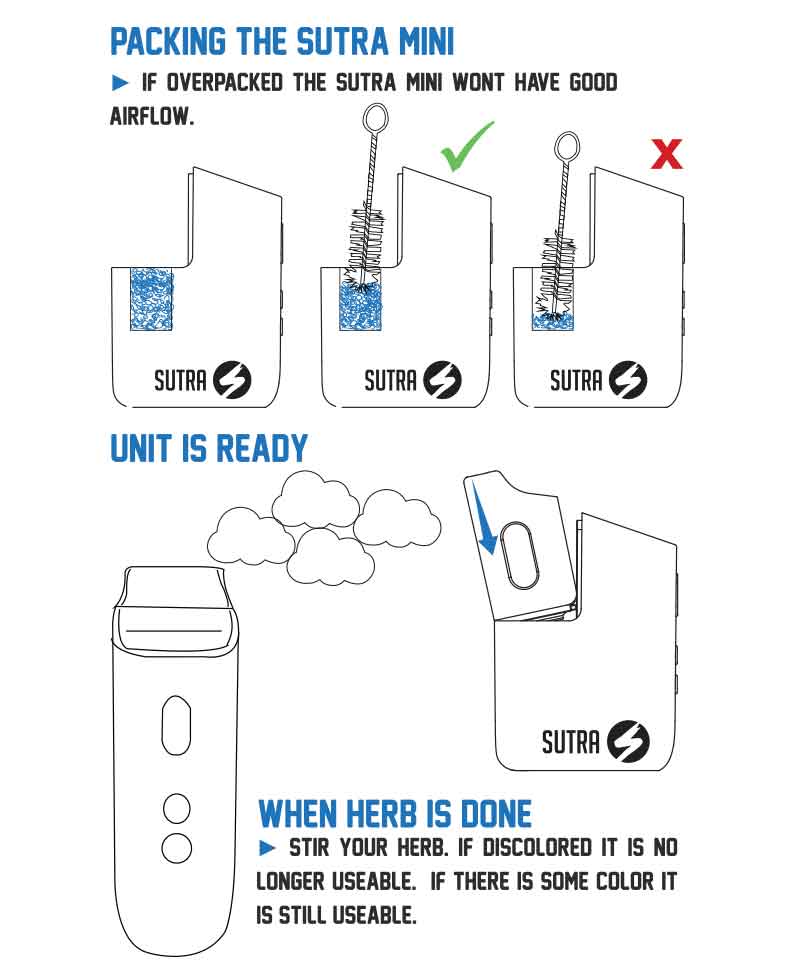 vaporizador híbrido | herbal y extractos | sutra mini
