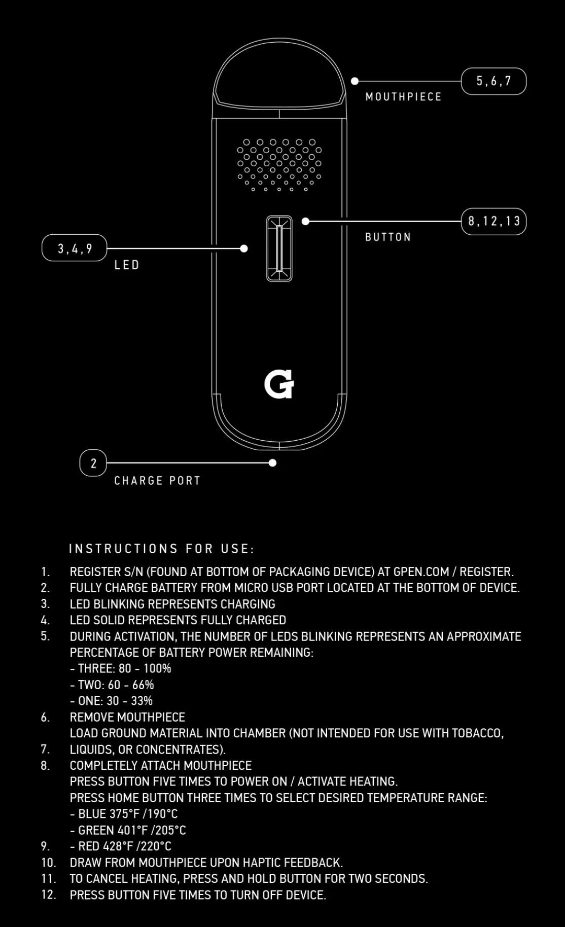 vaporizador herbal | g pen dash edición tyson 2.0