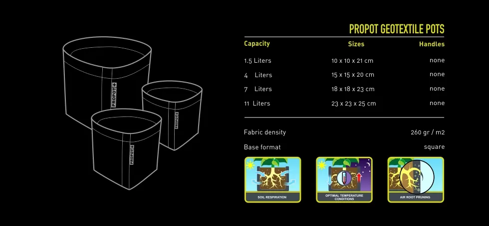 propot fabric pots no handles