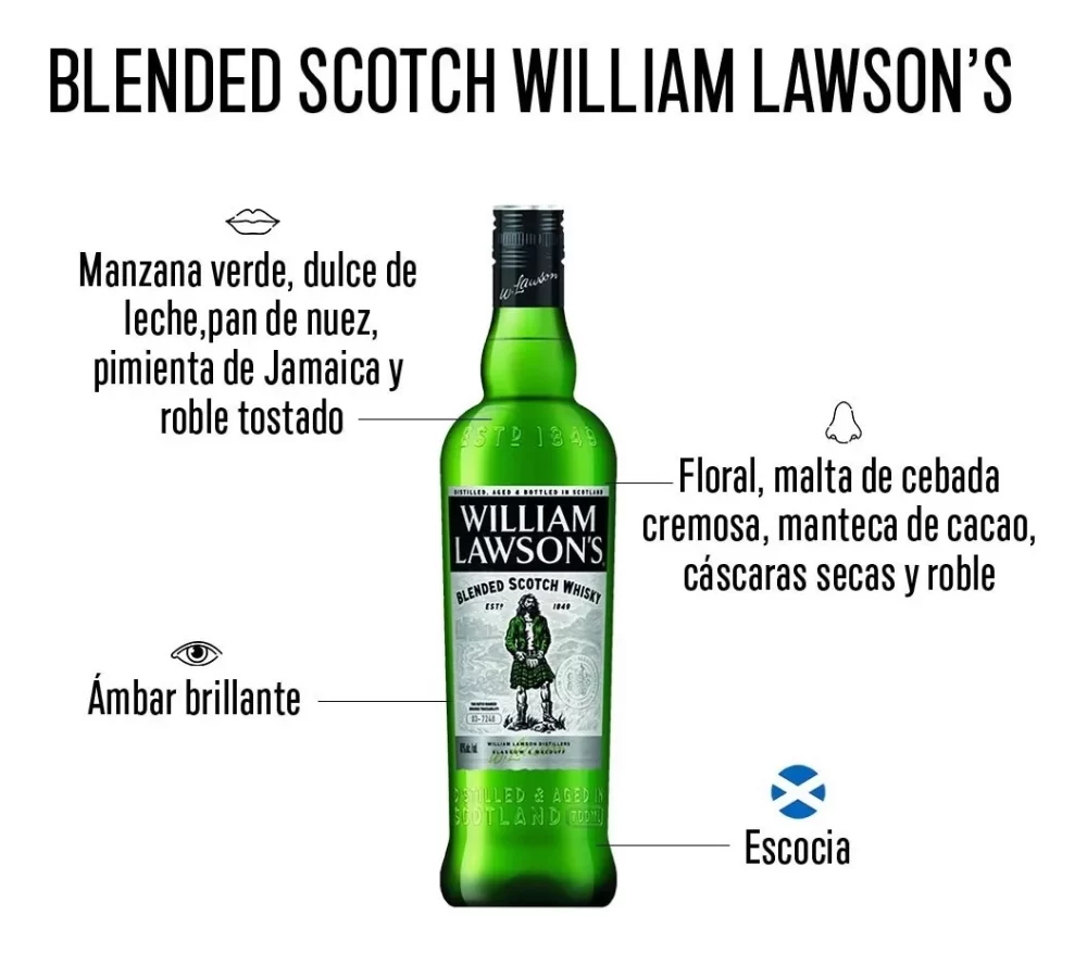 tequila 1800 blanco 100% agave 700ml