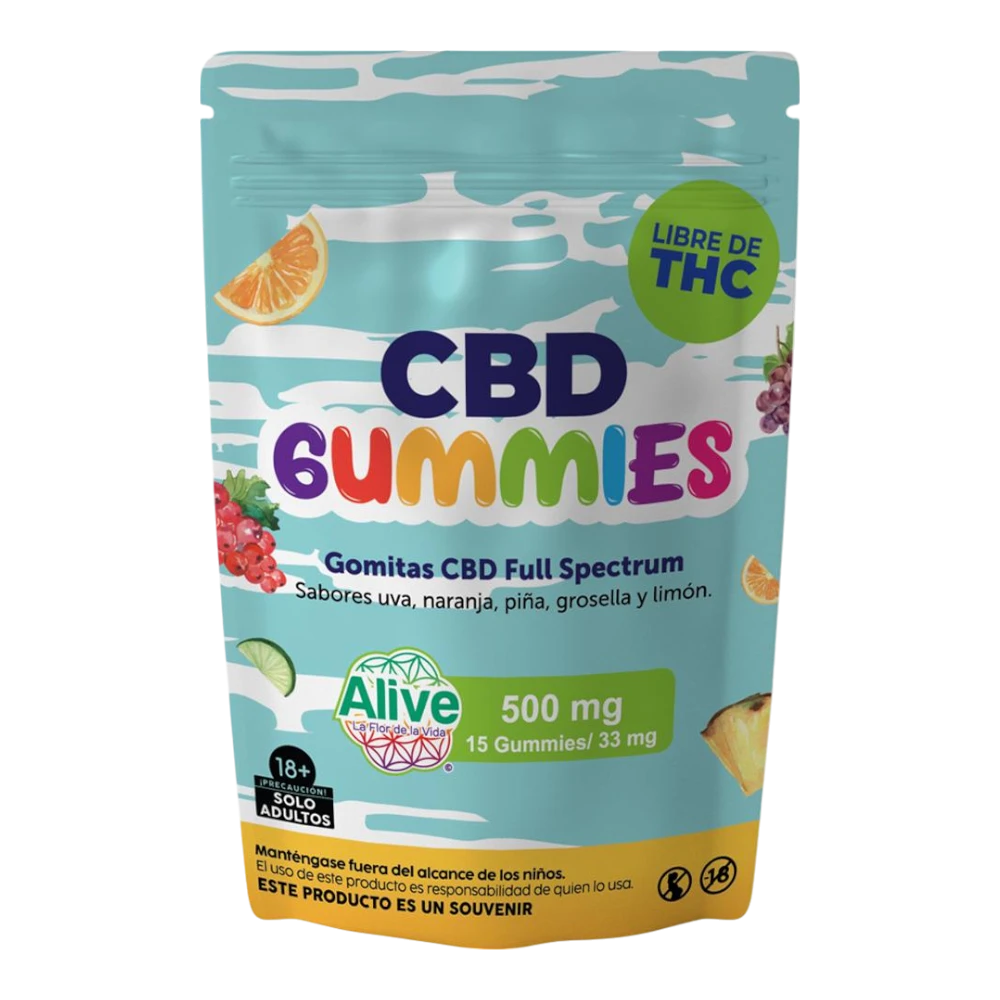 cbd gummies / gomitas / auxiliar en tratamiento del dolor / libres de thc