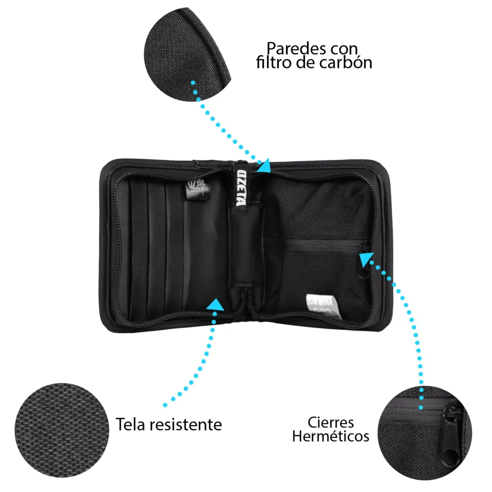 cartera especificaciones