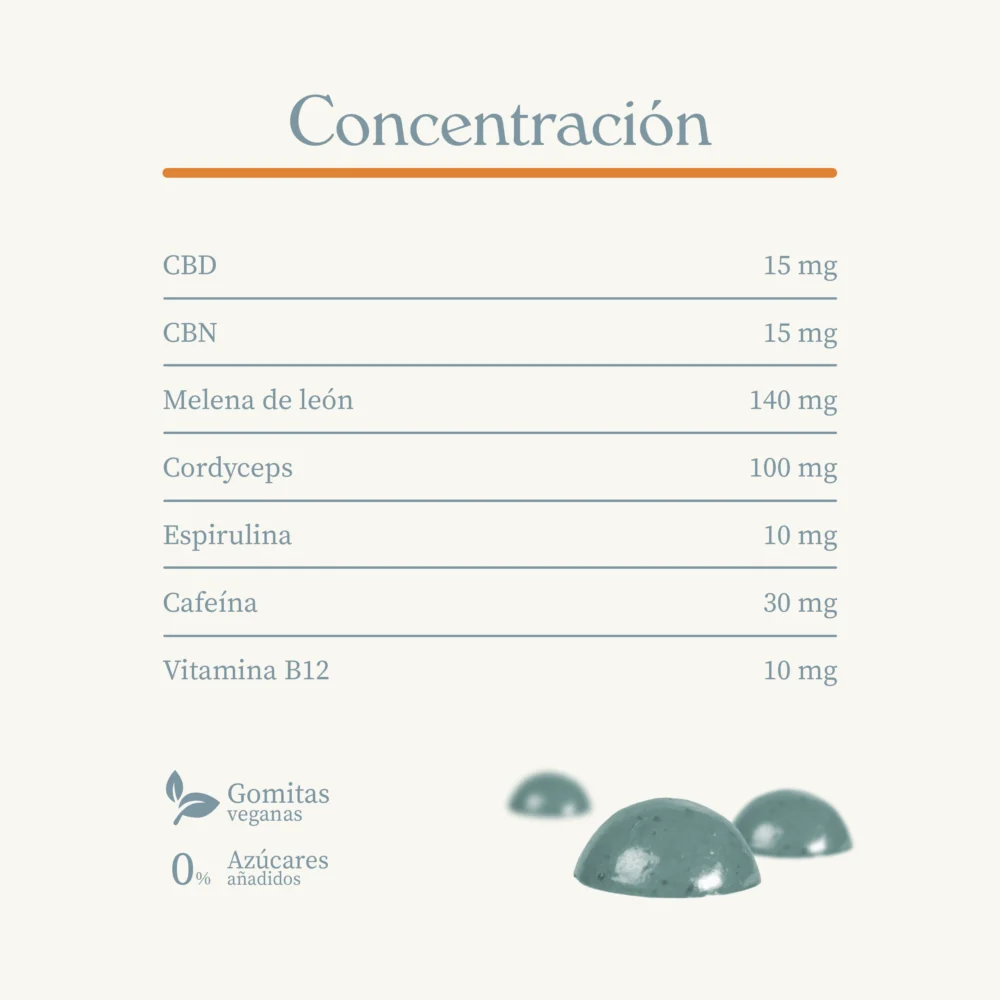 concentracion em copia