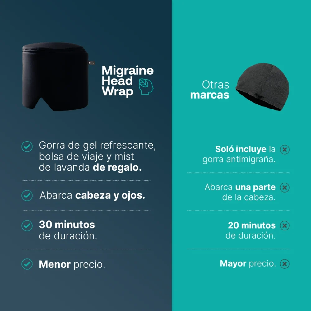 b life | snoring nasal strips | bandas nasales para dormir | 50 bandas (copia) b life | snoring nasal strips | bandas nasales para dormir | 50 bandas (copia)