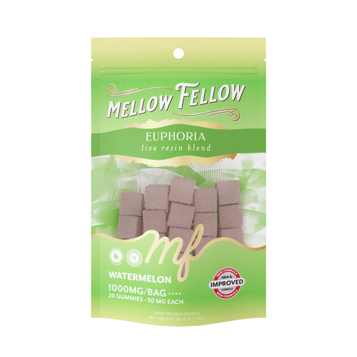 mfrendersediblesliveresinmfusionsbags euphoriawatermelon 2 af4d6bb9 84c8 4814 829c 83bcb99fcc19 mfrendersediblesliveresinmfusionsbags euphoriawatermelon 2 af4d6bb9 84c8 4814 829c 83bcb99fcc19